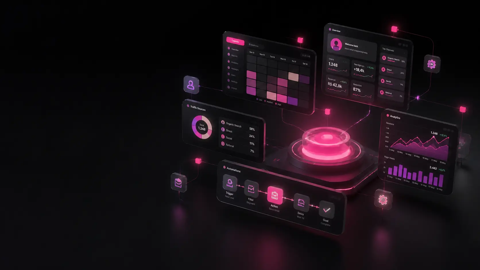 Plataforma integrada Oliper
